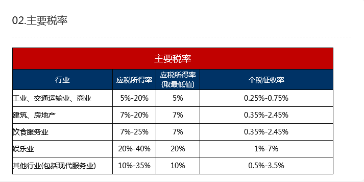 崇明区公司官方网站优化价格 来自搜狐网
