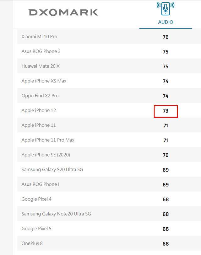音频排名_音频怪物(2)