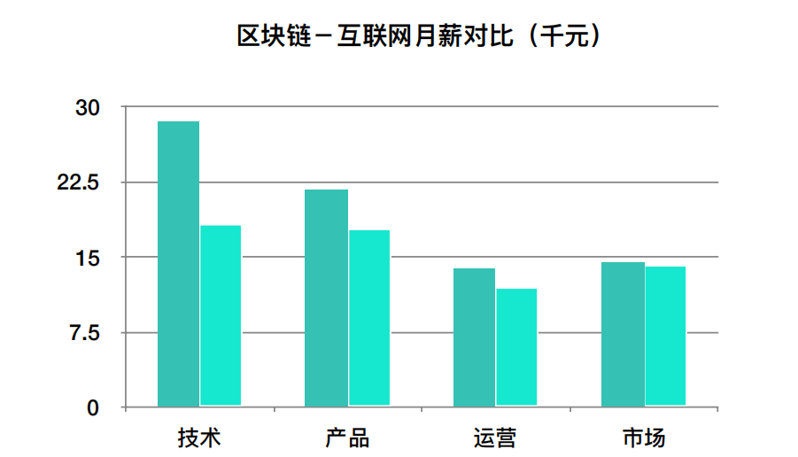 未来兰州人口能突破一千万吗_兰州人口(2)