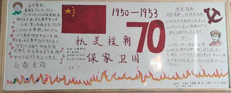 潍坊新纪元综合高中举办抗美援朝70周年主题板报展评活动