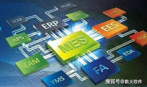 ERP和MES集成对制造企业有哪些好处