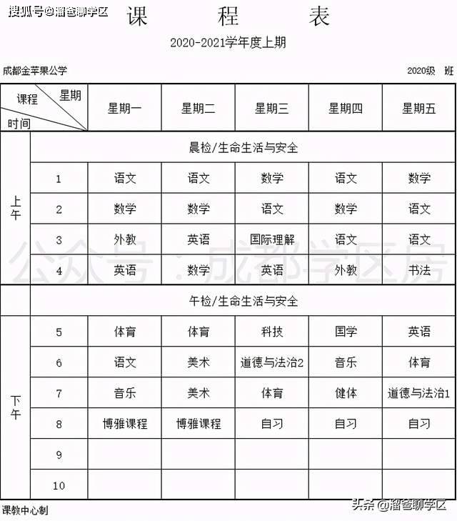 成都生活区排名 eb9cbfa3a0d6498ea4271bc8ca8a55e5.jpeg