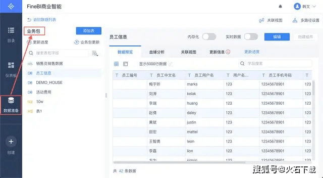 FineUI报表，如何打造高效的数据可视化工具？