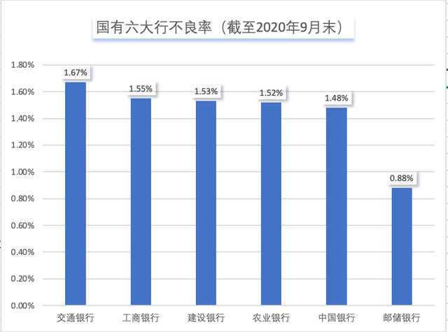 3000万以上人口大国有多少_3000万人民币有多少(3)