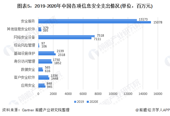 新疆流动人口服务管理信息平台_全新疆配齐 合众思壮流动人口管理平台(3)