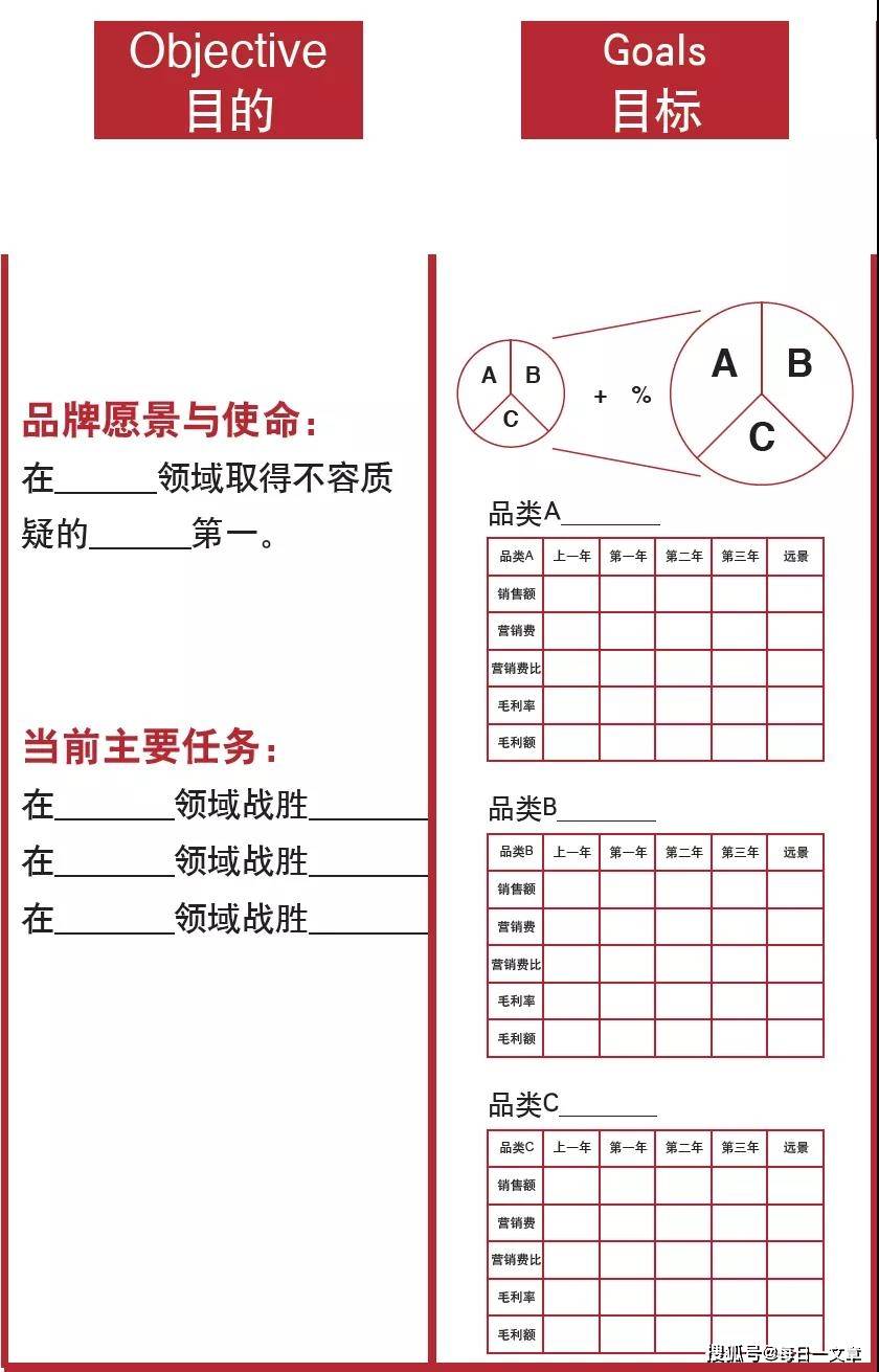 一张图读懂gdp的方法_情头合起来是一张图(3)