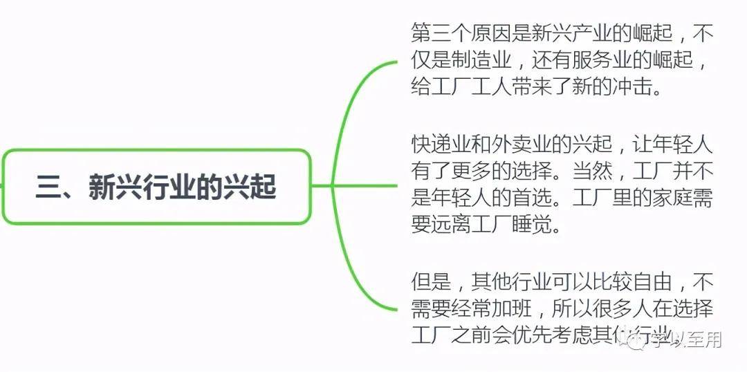 家庭失业人口_失业证明(3)