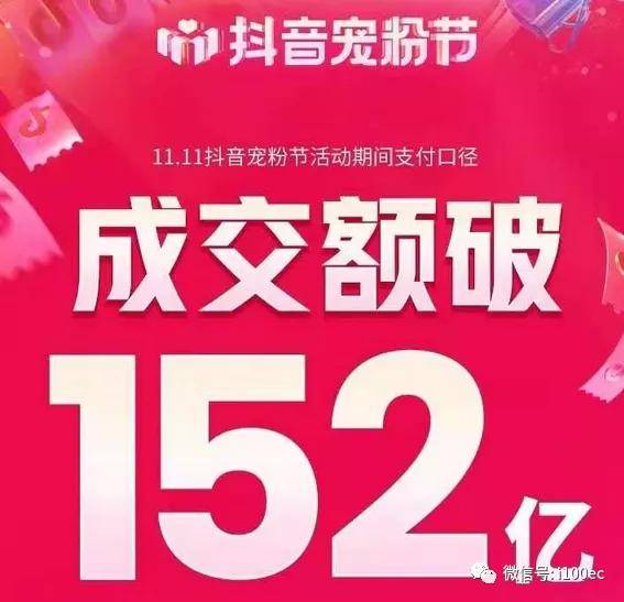 抖音电商双十二狂欢季 d154cbdce73248fda7b56690ceb3e40a.jpeg