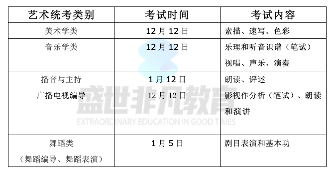 辽宁省人口与计划生育条例2021年_辽宁省计划生育证明(2)