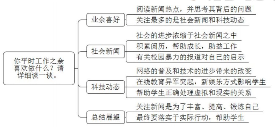 7fff8e9f08824e79b8710686653dccdc.png