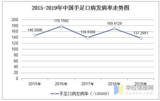 2020人口死亡人数_人口普查人数新闻模板