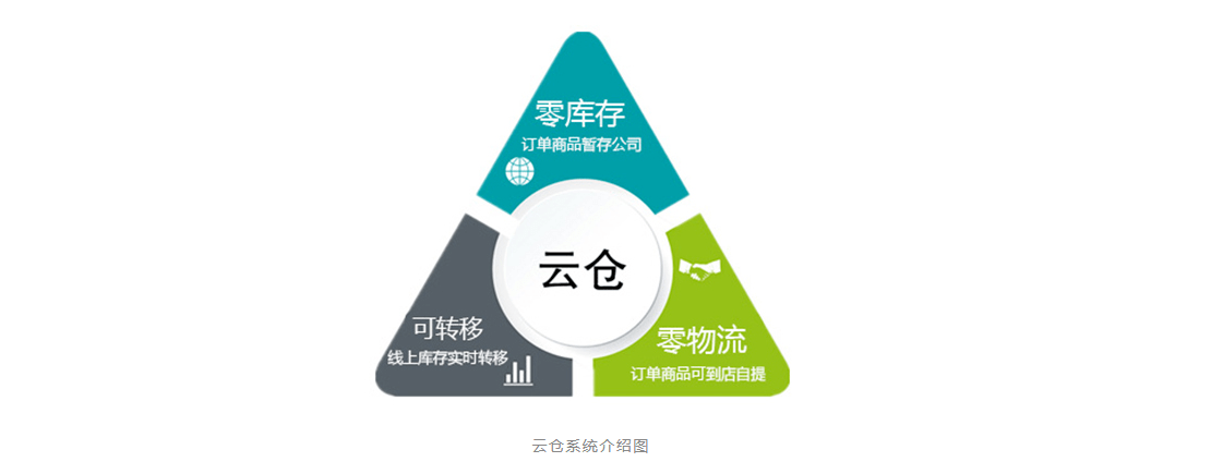 手机搜狐网