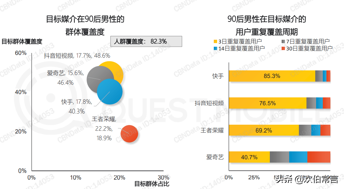 1000人小学覆盖多少人口_全中国人口有多少人(3)