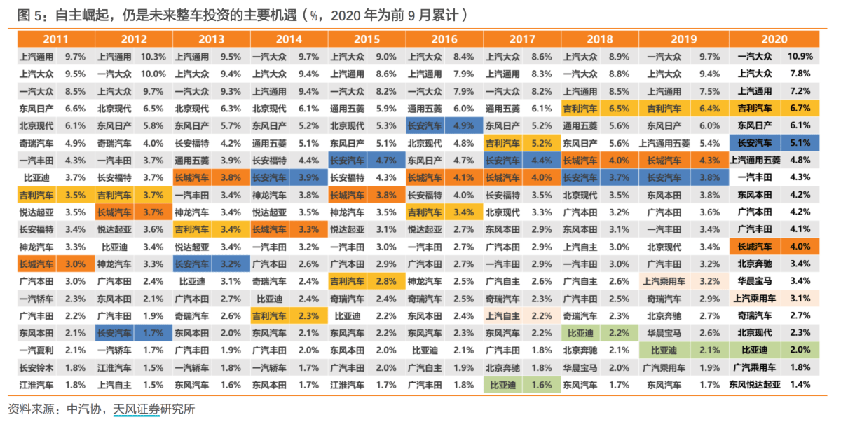 内衣店卖什么提高销量_卖内衣店取什么名