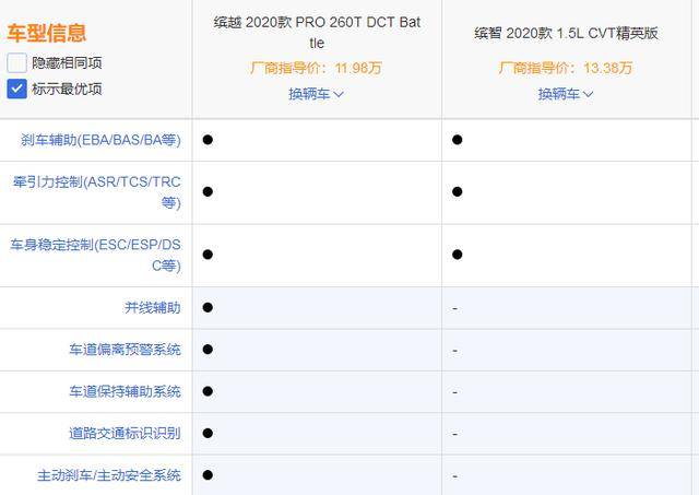 哪里人口语喜欢说害_我只喜欢你的人设图片(2)