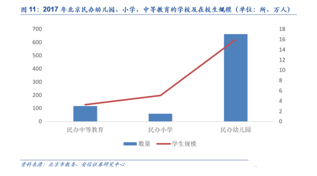 63年出生3千万人口_中国出生人口曲线图(3)