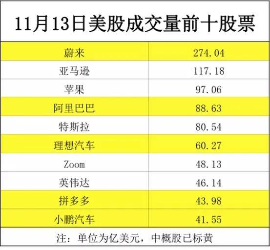 美股排名_噢美股绳wiki女