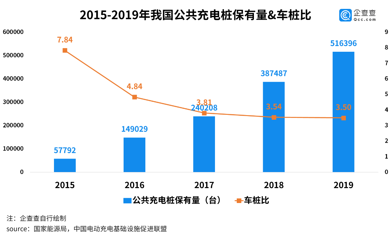 沈阳近十年人口变化_沈阳人口2020统计(3)