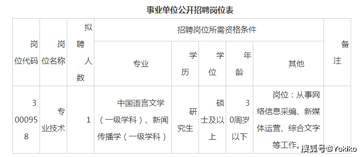 2020安徽事业单位怎_安徽人事考试网:2020安徽下半年事业单位联考报名入