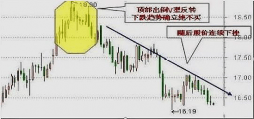 股票|散庄书苑孔令飞：为什么散户总是拿不住一个好股票呢？