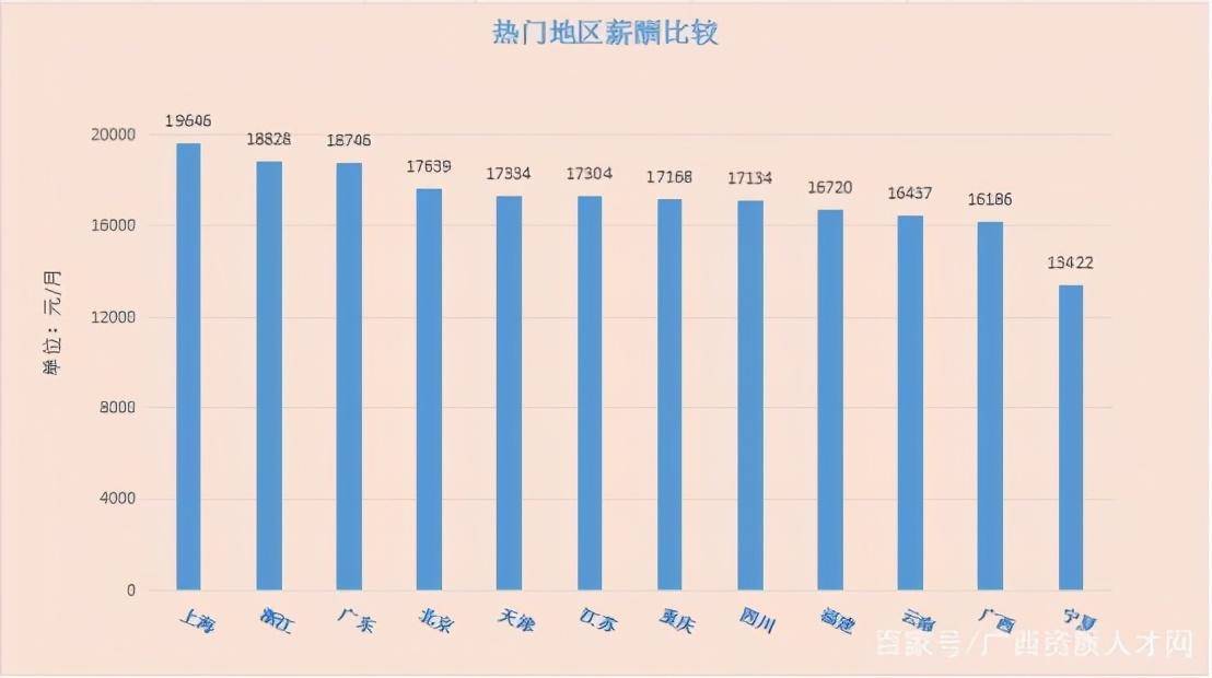 计入当年gdp都有哪些项目_以下哪些价值应计入当年GDP(3)