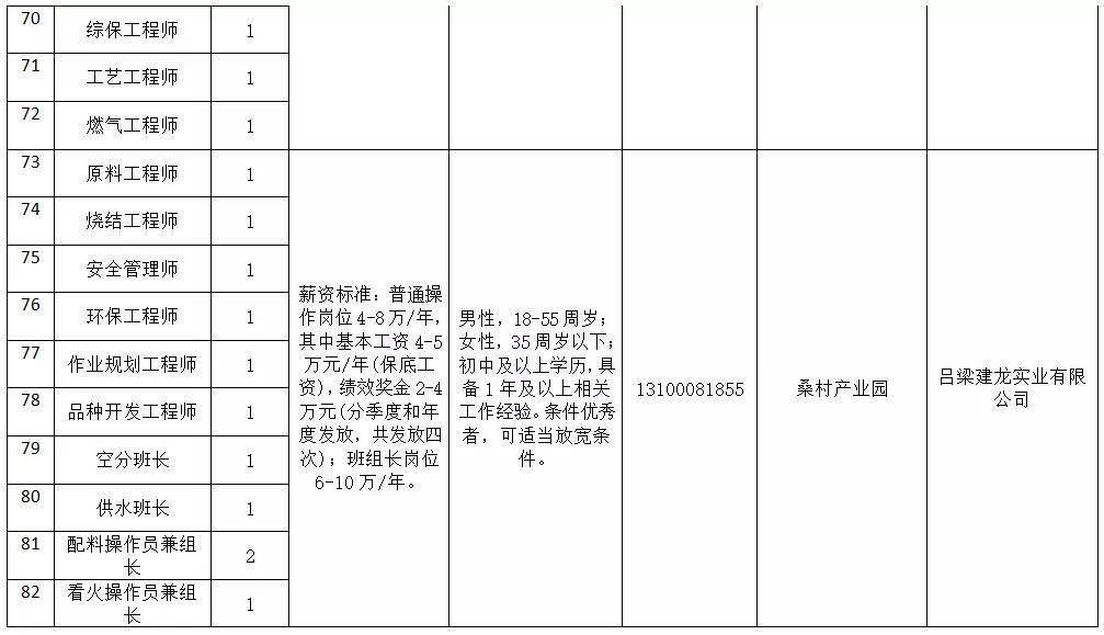 2018年山西第四季度经济总量_山西地图