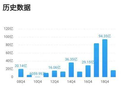 洛阳合并后gdp_江西南昌与安徽合肥在GDP,人均收入与城建方面谁更强(3)