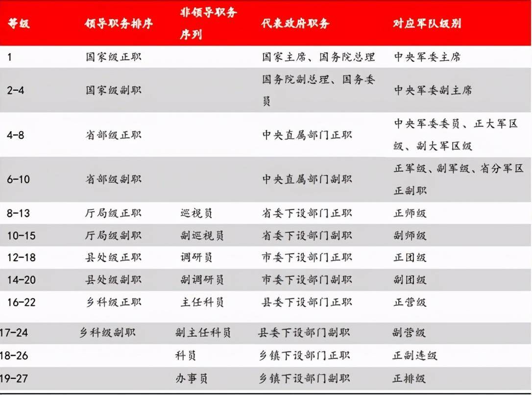 江西省司法厅2023年考试录用公务员递补面试人员名单公布_王力慧_有关_张颖立