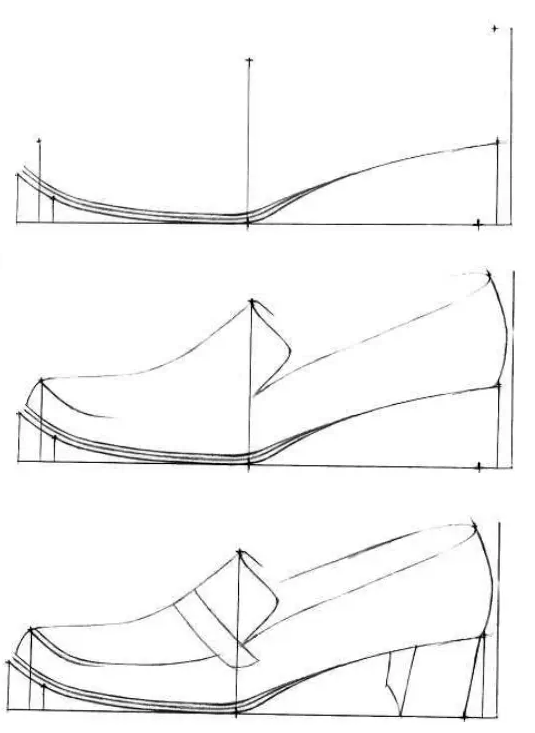 鞋样设计如何画出漂亮且合乎比例的鞋图