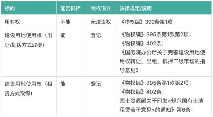 签订新增人口补充协议_签订协议的图片(3)