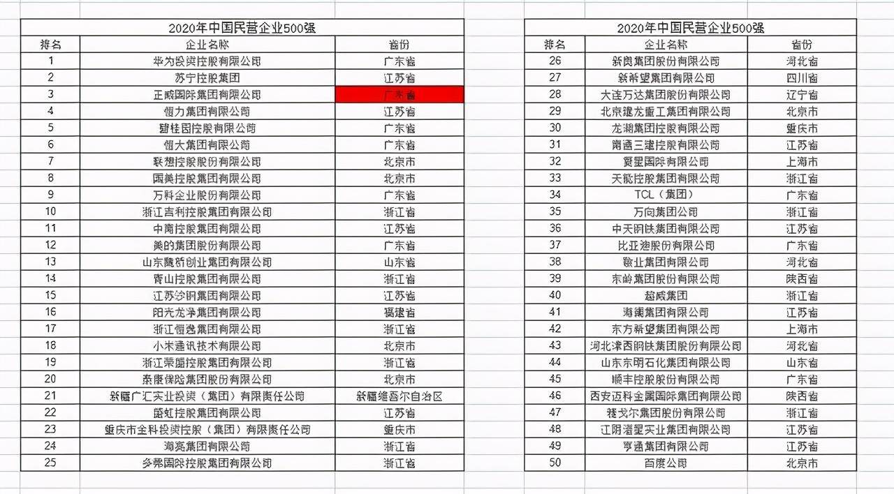 浙江省民营经济发展的总量特征_浙江省气候特征图片(2)