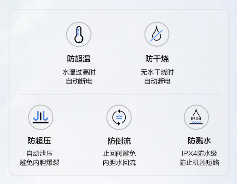 华帝电热水器i14022深度评测5倍增容双管安全速热