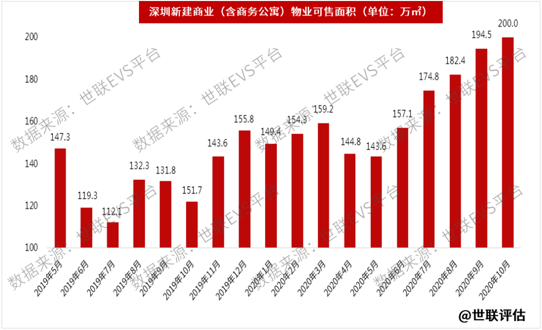 深圳沙河街道办gdp_深圳南山沙河街道探索 律师驻队 模式破解城管执法难题(3)