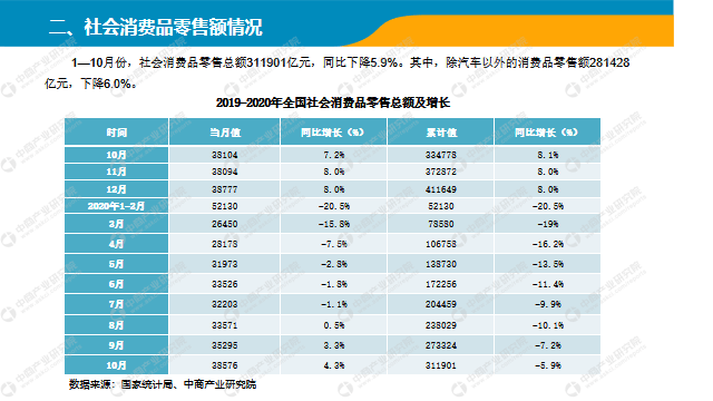 嘉定安亭镇gdp2020总值_身价1875.9亿 魔都最低调的土豪竟然在嘉定(2)