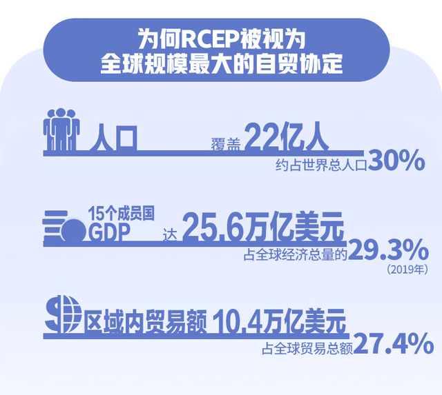 中国海洋贸易gdp_中国海洋经济发展趋势及产业规划思路(3)