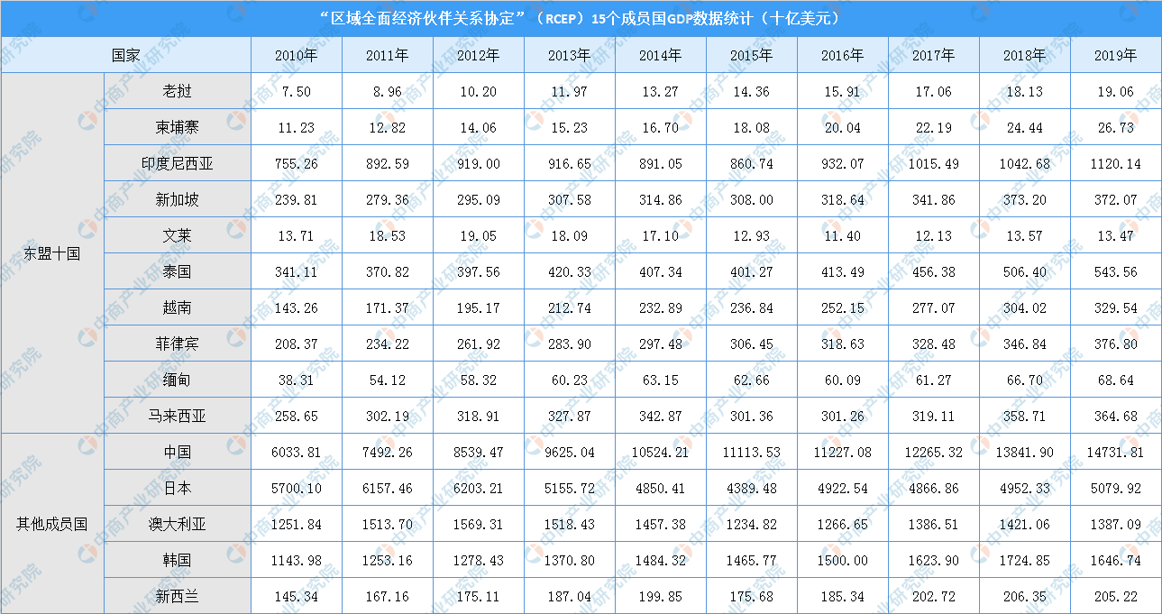 严姓人口现状_严姓头像