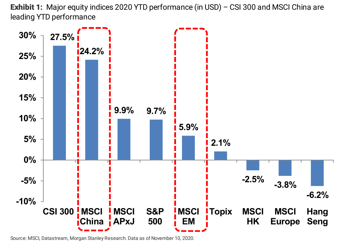 诸城2021年gdp_诸城烧烤节2009年图片