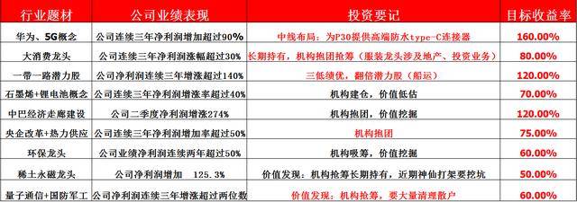 2020年国内IGBT厂商排名9_IGBT巨头最大生产线落户中国,新能源市场驱动下