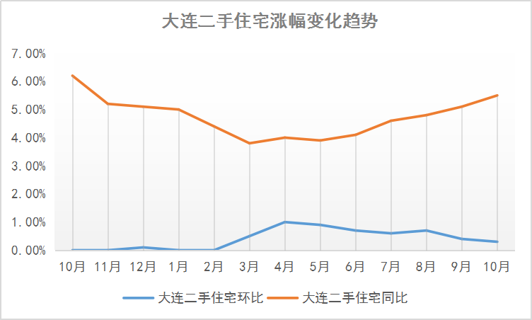 疫情下全国gdp(2)