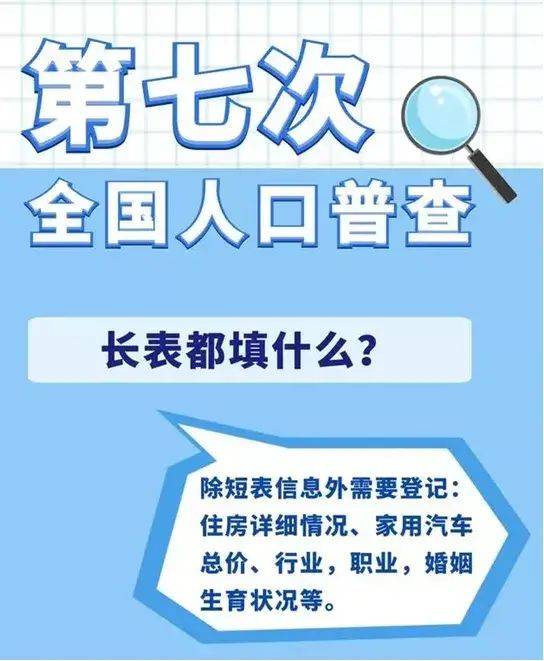 流动人口登记怎样查询_微信申请流动人口登记为什么查不到