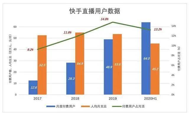 年底将至，港股 IPO 精彩不断，多只明星股燃爆港