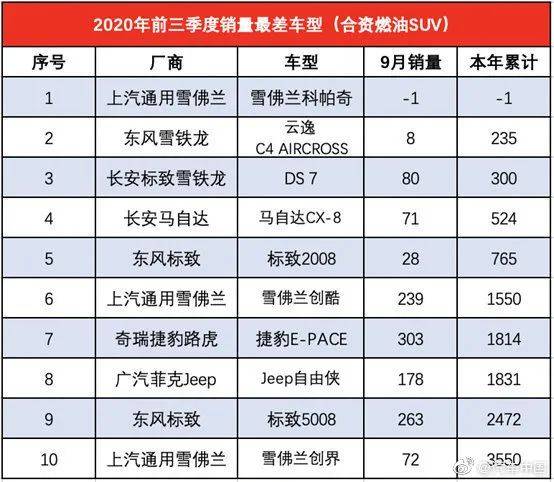网友|纳智捷终于破产！网友：中石化股价或会大跌！