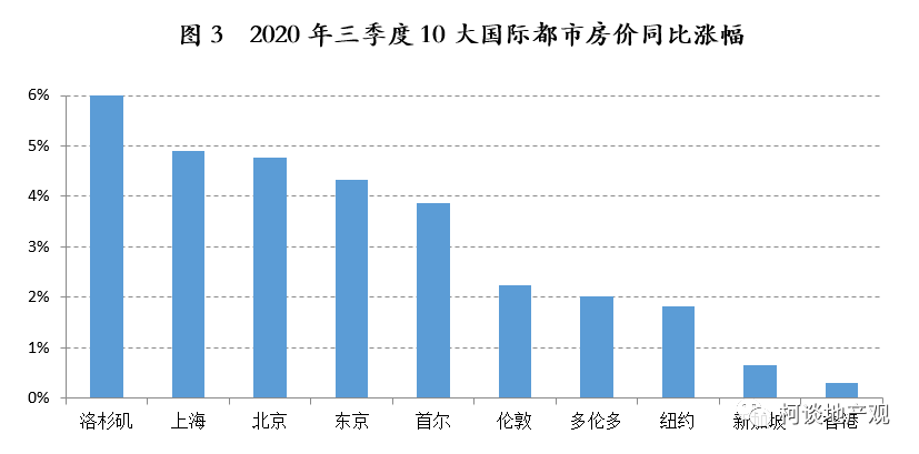 蚌埠vs宿州2020gdp_脉承 置地以安徽首个税收过亿的写字楼,奠定商务领导地位