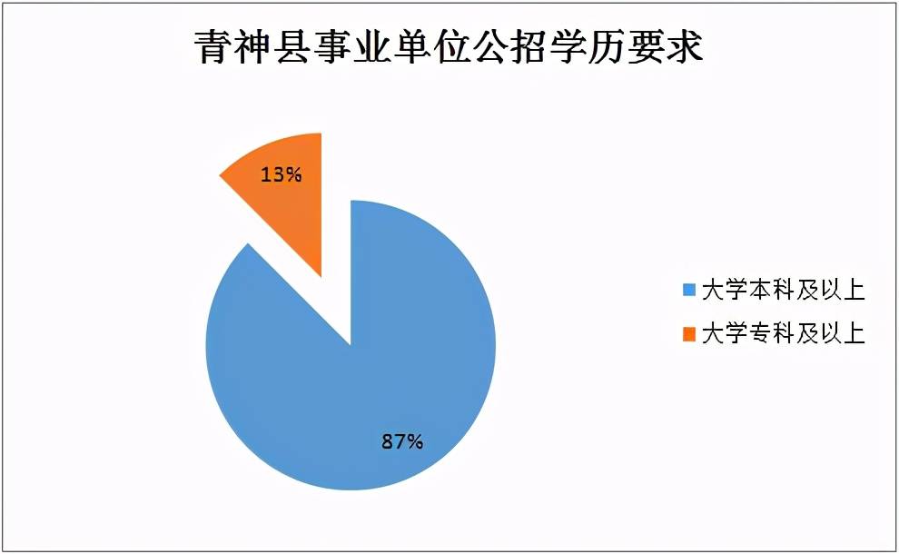 眉山市青神人口2020总人数口_海口人口2020总人数口