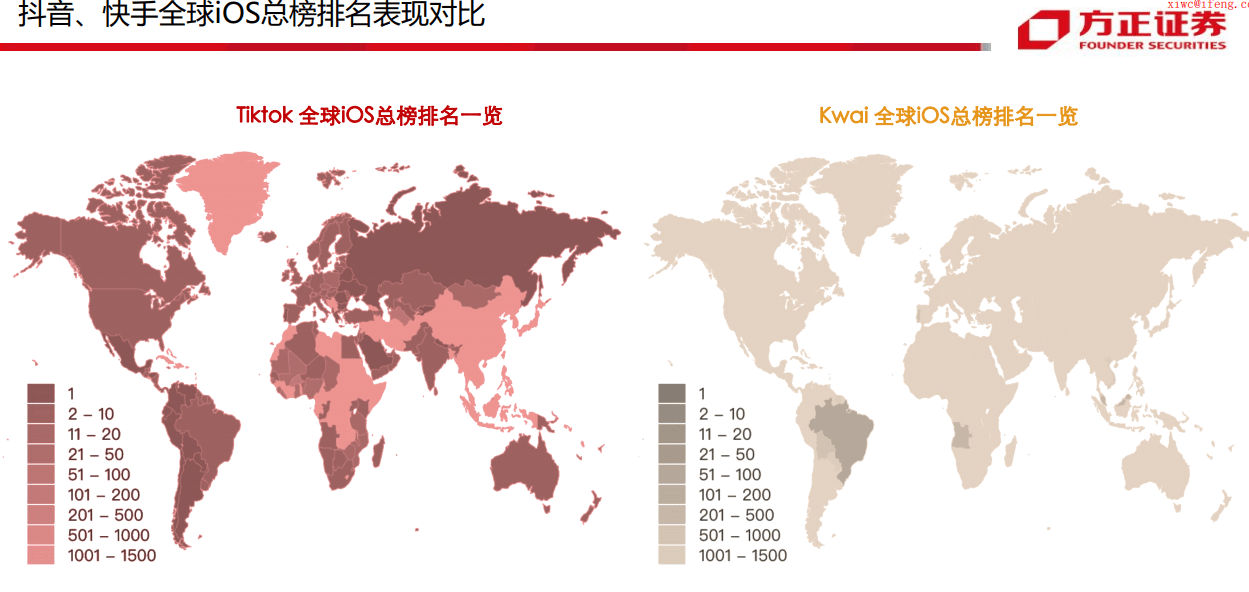 栏目|市值观察丨快手巨亏背后，“老铁经济”暗藏隐患