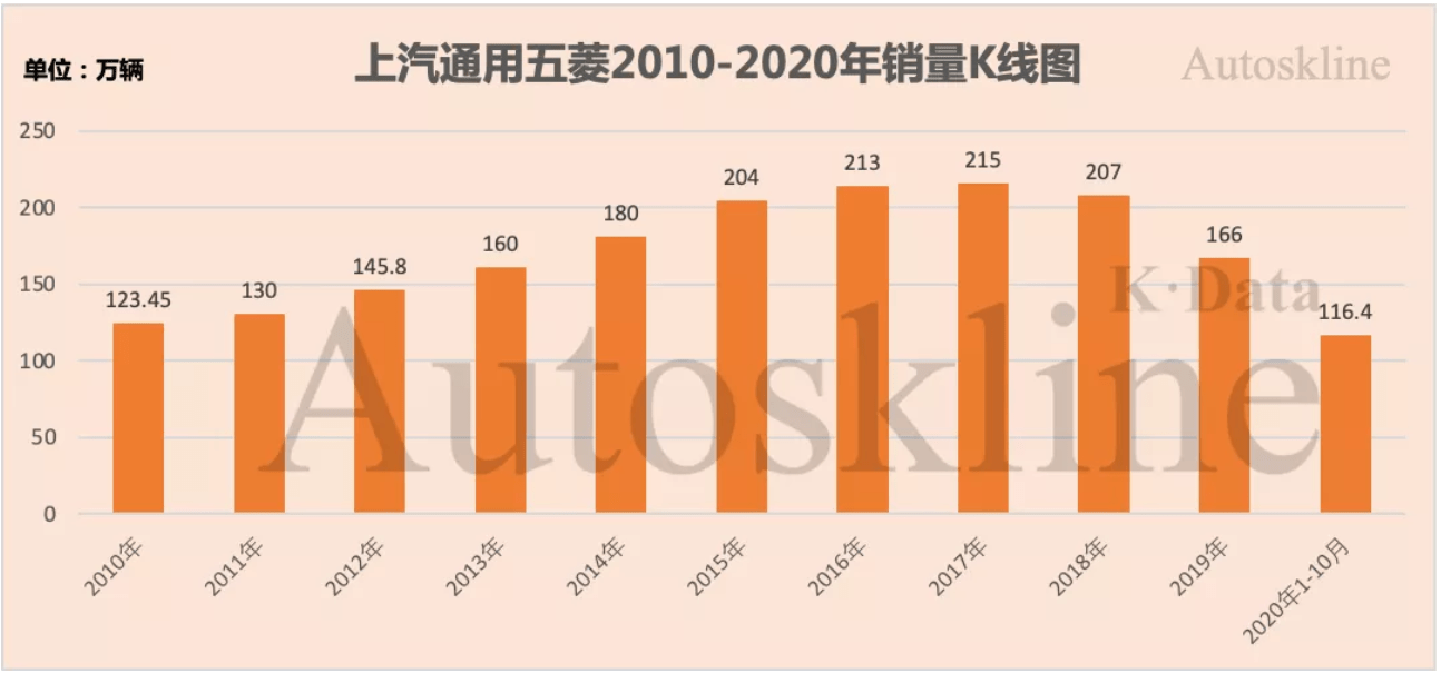 点击进入看图评论