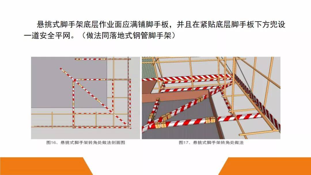 怎么拆搭吊_怎么画动漫人物(3)