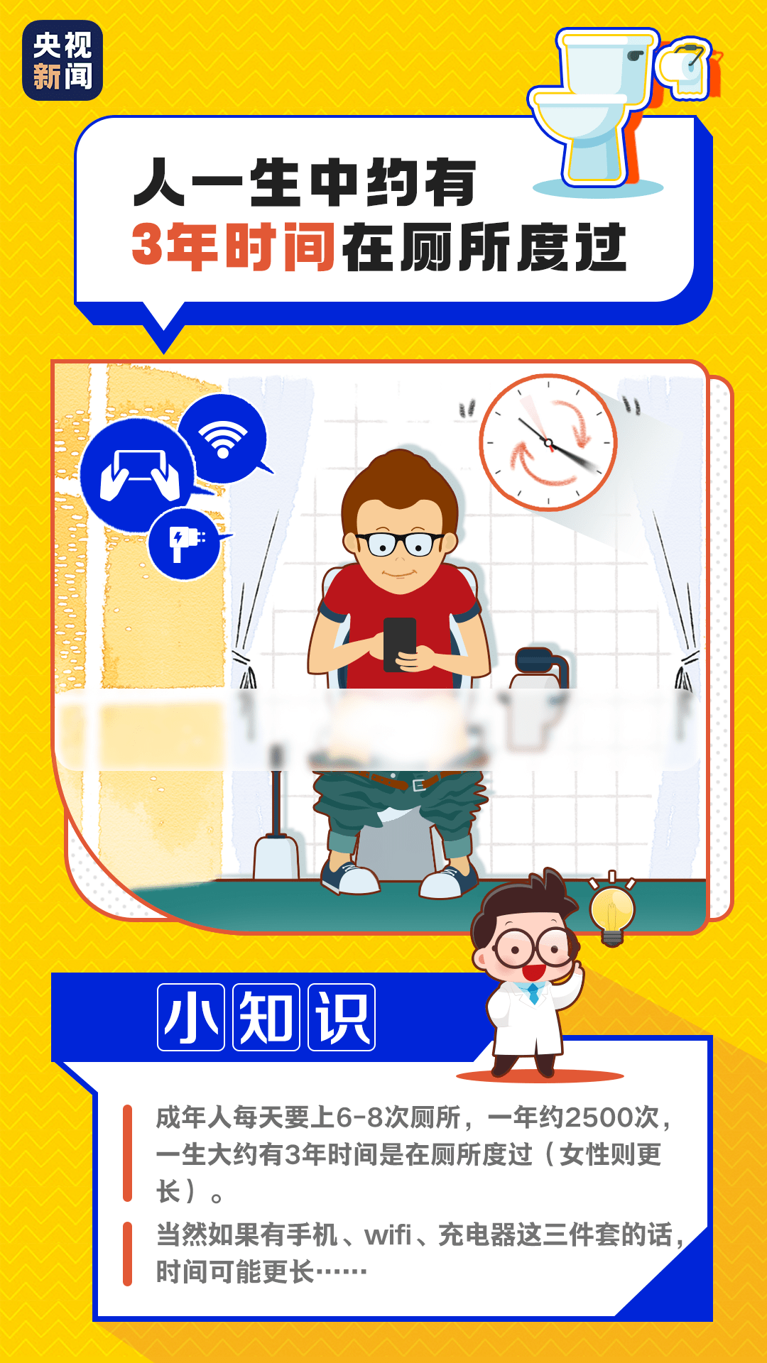 wto人口约_约不约图片(2)