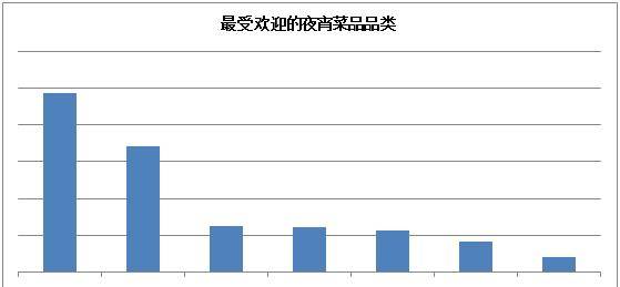 直播是否属于GDP_赵鑫胜利 8.29午评GDP来袭黄金迎大行情 跟上操作等翻仓(3)