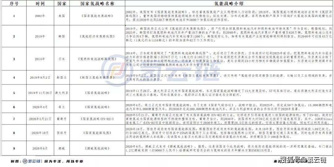 1949世界经济总量_2020世界经济总量图片